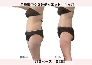エステサロン&K所属・【ダイエット専門店】 エステサロン&Kのエステ・リラクイメージ