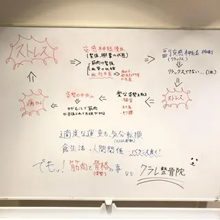 むくみたるみ専門☆ 美容鍼・小顔矯正のエステ・リラクイメージ