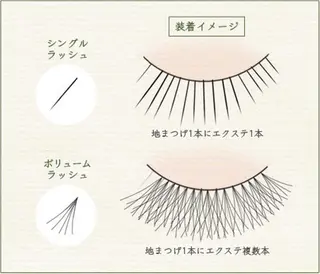 マツエク・マツパ パリジェンヌ/HBL /マツエク/束感のマツエク・マツパデザイン