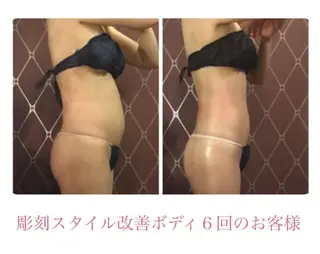 DEA  LUCE所属・痩身&小顔エステ DEA   LUCEのエステ・リラクイメージ