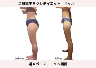 エステサロン&K所属・【ダイエット専門店】 エステサロン&Kのエステ・リラクイメージ