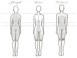 💖パーソナル診断 特化YUYA💖のヘアスタイル