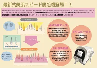 Rene 慢性疲労ケアサロンのエステ・リラクイメージ