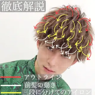 メンズ 【渋谷メンズ特化】 🔥BLUCK🔥のヘアスタイル