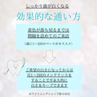 メンズ ホワイトニング ショップ新小岩店のその他イメージ