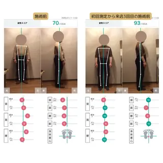 NOA base 長岡 | 紀国谷のエステ・リラクイメージ