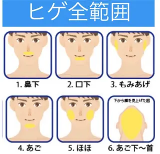 【天神・大名】脱毛/ ハーブ植松७९०のその他イメージ