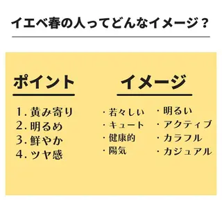 ミディアム カラー パーマ ヘアアレンジ メンズ キッズ ネイル マツエク・マツパ サロウィン千葉店所属・髪質改善 艶髪🔵ﾌｾﾅｵﾔのヘアスタイル