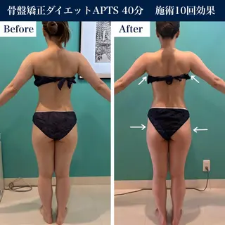 【痩身・エステ】 SARA 恵比寿店のその他イメージ