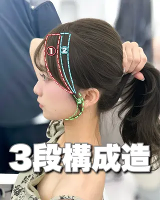 セミロング カラー 顔周り特化/韓国ヘア /レイヤー/吉野幸大のヘアスタイル