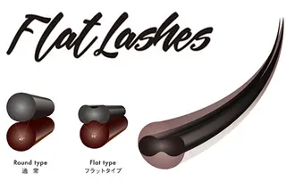 マツエク・マツパ eyelist Miyazakiのマツエク・マツパデザイン