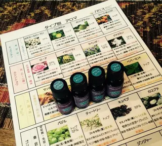 Sena Dewi Yukiの眉毛・アイブロウイメージ