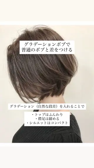 ミディアム 似合せボブ 史上最高の仕上がり✨のヘアスタイル