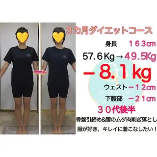 姿勢・骨盤/小顔矯正 痩身ダイエット 横田のエステ・リラクイメージ