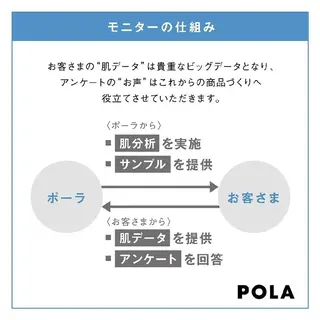 POLA  be aqua所属・be aqua  POLA 亀山のエステ・リラクイメージ
