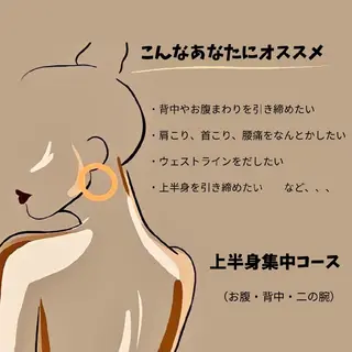 肌管理専門！BACI 加盟店LUANAのエステ・リラクイメージ