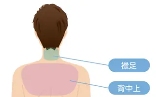 メンズ メンズ脱毛BOSS 岡崎店所属・メンズ脱毛BOSS 岡崎店のエステ・リラクイメージ