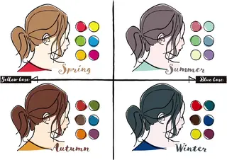 unopulir 茶屋町店所属・unopulir 景山 凌のヘアスタイル