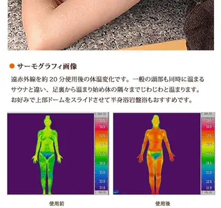 関口 裕子のエステ・リラクイメージ