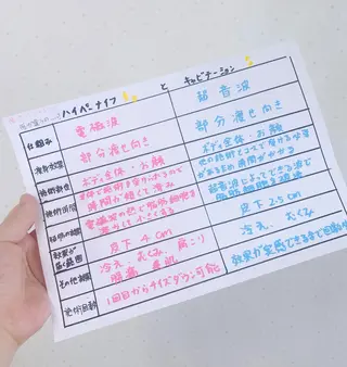 OPREA 千種店のエステ・リラクイメージ