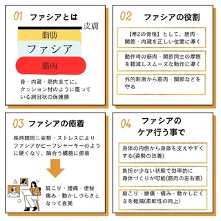 Ichi Fluorite Body所属・Ichi Fluo rite Bodyのエステ・リラクイメージ