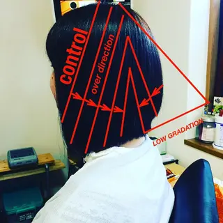 ショート じょん 。のヘアスタイル