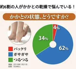 姿勢＆お肌美容カイロ のあんのエステ・リラクイメージ