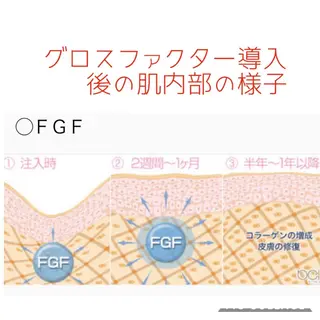 美肌専門salon クオレのエステ・リラクイメージ