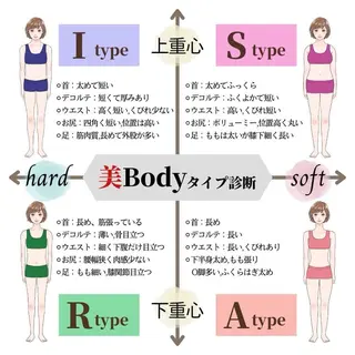 Lulu所属・佐野 けいこのその他イメージ