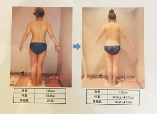 肩こり/首こり/ 小出愛のその他イメージ