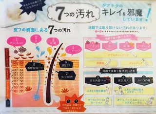 仲谷 梨花子のエステ・リラクイメージ