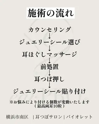 耳つぼサロン バイオレット　りののその他イメージ
