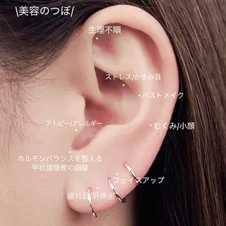 MOOD 銀座所属・□ Remiのマツエク・マツパデザイン