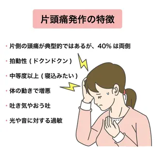 後藤 怜士のエステ・リラクイメージ