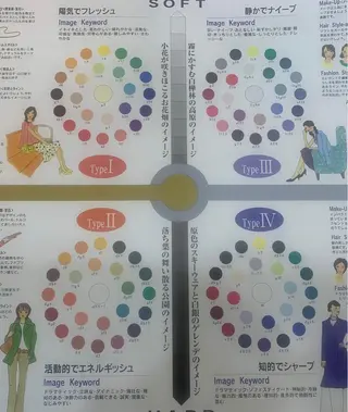 アンジェリーク所属・森岡 和美のエステ・リラクイメージ