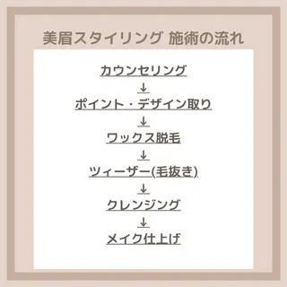 アイブロウ ETERNO 岡田 愛可のマツエク・マツパデザイン