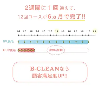 Applause 熊本初HHR式のエステ・リラクイメージ