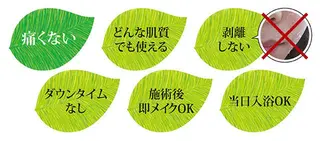 ハーブピーリング専門 muro.のエステ・リラクイメージ