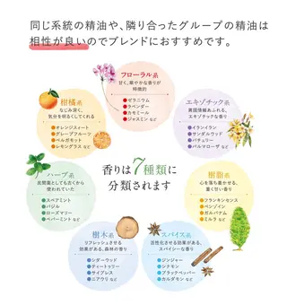 ビユース所属・男性セラピスト 美体と癒しの部屋のエステ・リラクイメージ