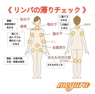 ロング カラー パーマ ヘアアレンジ メンズ キッズ ネイル マツエク・マツパ ‍痩身＆ボディ 結果出し🌟丹野のエステ・リラクイメージ