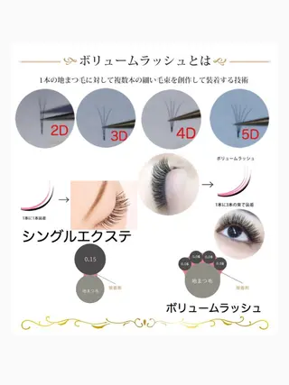 マツエク・マツパ eyelash salonLoopꨄのマツエク・マツパデザイン