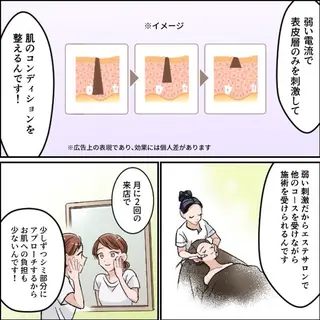 曽根 理奈のエステ・リラクイメージ