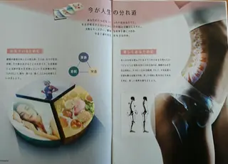 姿勢＆お肌美容カイロ のあんのエステ・リラクイメージ