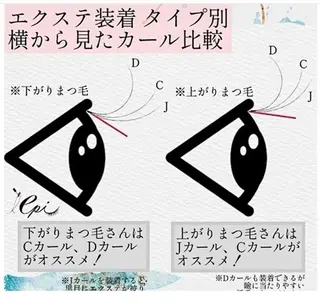 マツエク・マツパ ✨Yumi ☆eye✨のマツエク・マツパデザイン