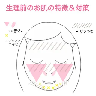 都度払い肌質改善 &脱毛Blancheのエステ・リラクイメージ