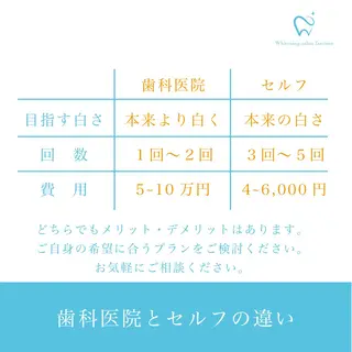 セルフホワイトニングサロンfascimo所属・ホワイトニングサロン fascimo新座店のその他イメージ