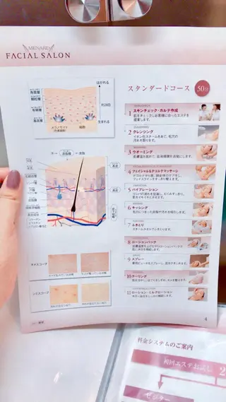 山口 美咲のエステ・リラクイメージ