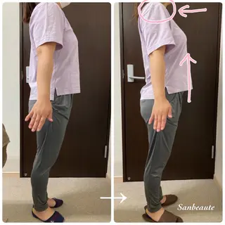 Sanbeaute サンボーテのエステ・リラクイメージ