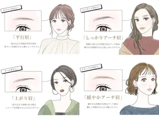 アイブロウ 田中 雅美のマツエク・マツパデザイン