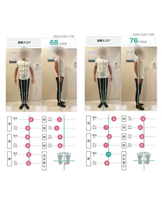 整体院DREAM小野本院所属・整体院 DREAM小野本院のエステ・リラクイメージ